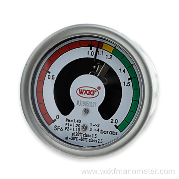 High precision reliable gas density monitor